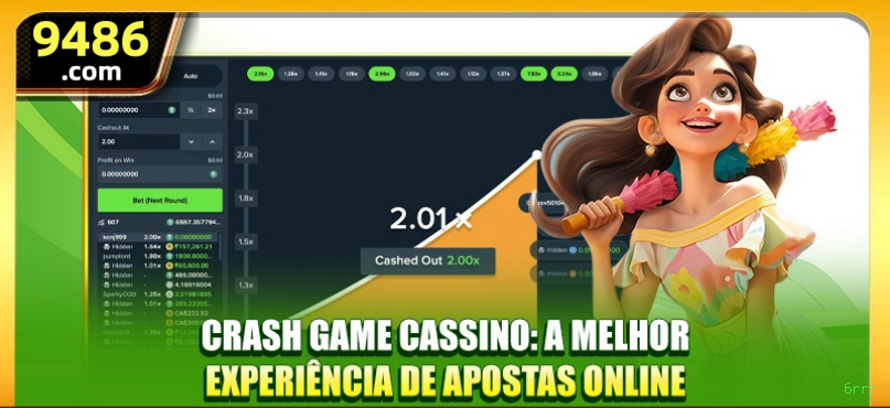Desempenho do app 6rrr em diferentes aparelhos